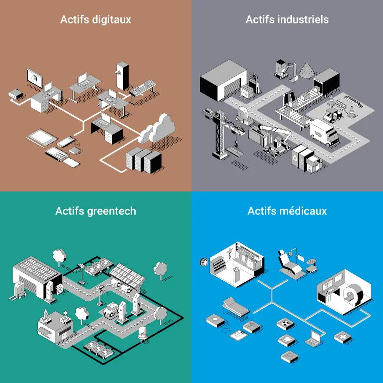 Location d'equipements